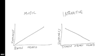 Cool drone image
• No reason, just seems fun
 