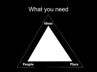 What you need
 