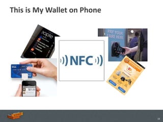 This is My Wallet on Phone




                             15
 