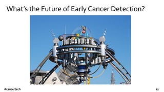 What’s the Future of Early Cancer Detection?
Q & A, General Discussion
#cancertech 22
 