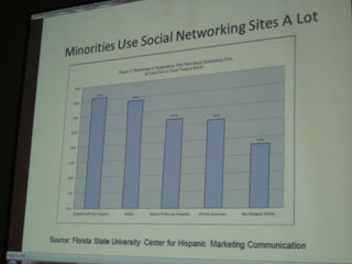 Minority Report: Social Media for Decreasing Health Disparities