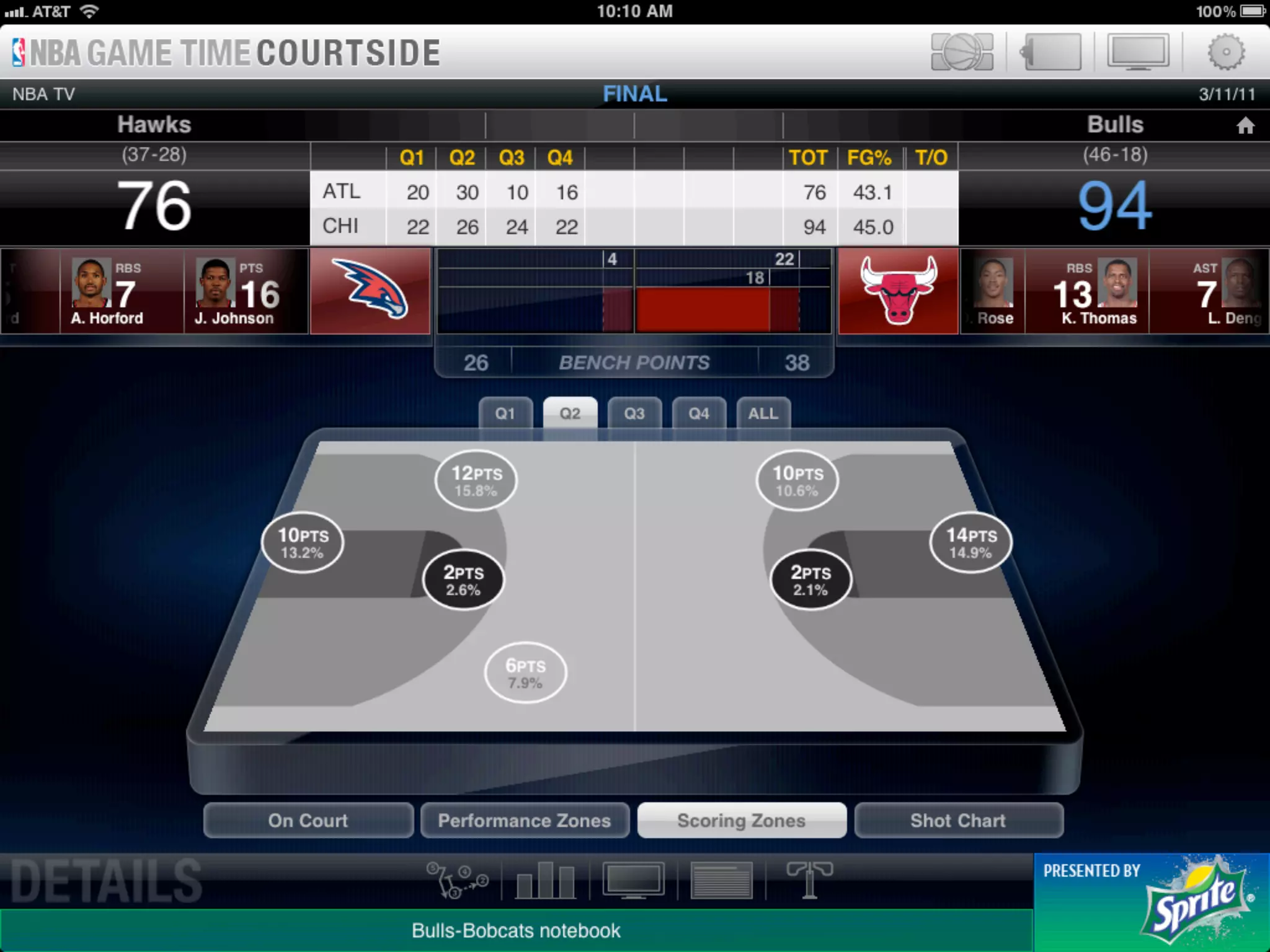 Garamond




©2010 AKQA - Con dential and proprietary. All rights reserved.   50
 