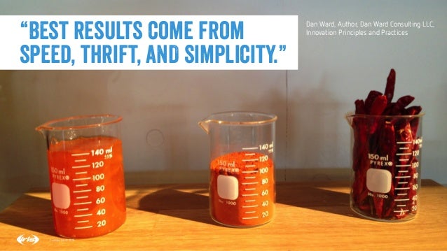 20
20
Conﬁdential © 2015
“Best results come from
speed, thrift, anD simplicity.”
Conﬁdential © 2015
Dan Ward, Author, Dan ...