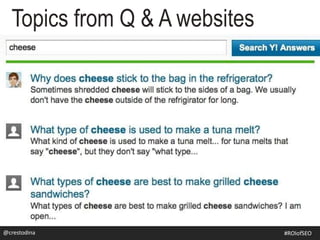@crestodina
Topics from Q & A websites
@crestodina #ROIofSEO
 