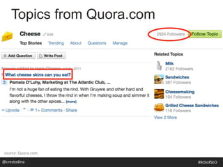 source: Quora.com
Topics from Quora.com
@crestodina@crestodina #ROIofSEO
 
