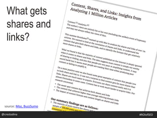 source: Moz, BuzzSumo
What gets
shares and
links?
@crestodina #ROIofSEO
 