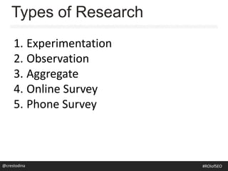 Types of Research
1. Experimentation
2. Observation
3. Aggregate
4. Online Survey
5. Phone Survey
@crestodina #ROIofSEO
 