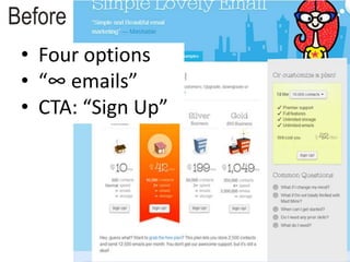 • Four options
• “∞ emails”
• CTA: “Sign Up”
Before
 