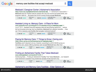 @crestodina #ROIofSEO
 