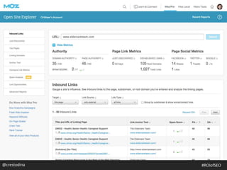 @crestodina #ROIofSEO
 