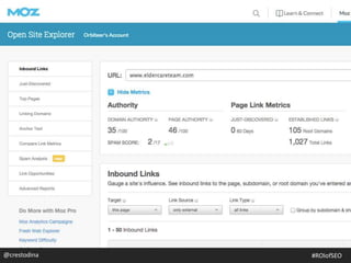 @crestodina #ROIofSEO
 