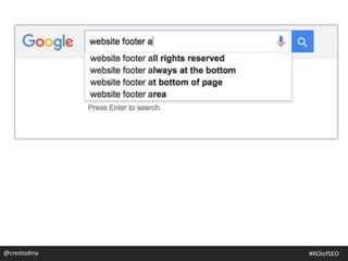 @crestodina #ROIofSEO
 