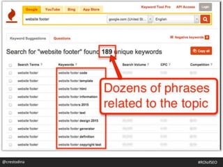 @crestodina #ROIofSEO
 