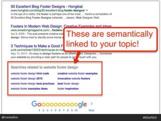 @crestodina #ROIofSEO
 