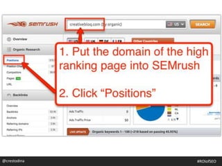 @crestodina #ROIofSEO
 