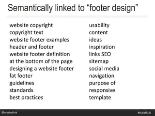 website copyright
copyright text
website footer examples
header and footer
website footer definition
at the bottom of the page
designing a website footer
fat footer
guidelines
standards
best practices
Semantically linked to “footer design”
usability
content
ideas
inspiration
links SEO
sitemap
social media
navigation
purpose of
responsive
template
@crestodina #ROIofSEO
 