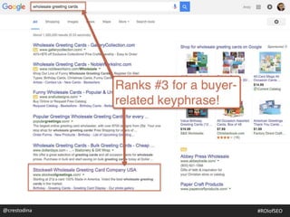 @crestodina@crestodina #ROIofSEO
 