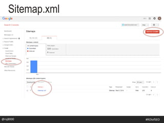 Sitemap.xml
@rsj8000 #SEOforROI@rsj8000 #ROIofSEO
 