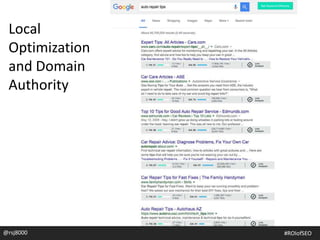 Local
Optimization
and Domain
Authority
@rsj8000 #ROIofSEO
 
