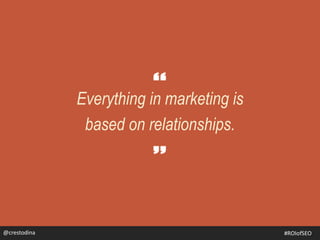 Everything in marketing is
based on relationships.
@crestodina@crestodina #ROIofSEO
 