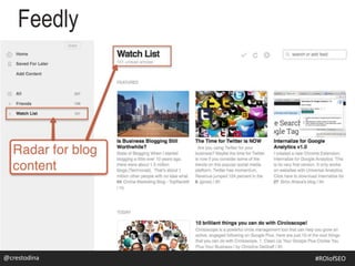 Feedly
@crestodina@crestodina #ROIofSEO
 
