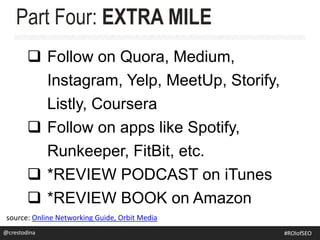  Follow on Quora, Medium,
Instagram, Yelp, MeetUp, Storify,
Listly, Coursera
 Follow on apps like Spotify,
Runkeeper, FitBit, etc.
 *REVIEW PODCAST on iTunes
 *REVIEW BOOK on Amazon
Part Four: EXTRA MILE
source: Online Networking Guide, Orbit Media
@crestodina@crestodina #ROIofSEO
 