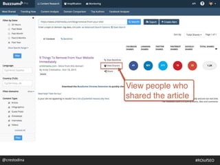 @crestodina #ROIofSEO
 
