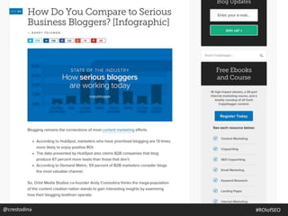 @crestodina #ROIofSEO
 