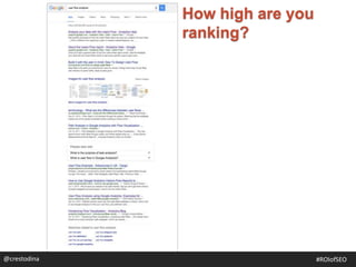 How high are you
ranking?
@crestodina #ROIofSEO
 
