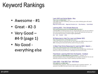 • Awesome - #1
• Great - #2-3
• Very Good –
#4-9 (page 1)
• No Good -
everything else
@rsj8000@rsj8000 #ROIofSEO
Keyword Rankings
 
