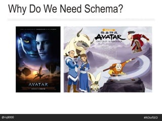 @rsj8000 #SEOforROI
Why Do We Need Schema?
@rsj8000 #ROIofSEO
 
