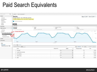 @rsj8000 #ROIofSEO
Paid Search Equivalents
 
