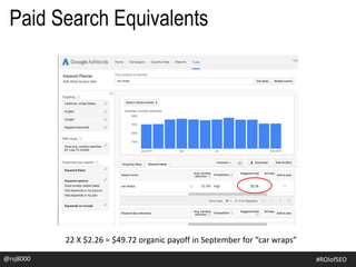 22 X $2.26 = $49.72 organic payoff in September for “car wraps”
@rsj8000 #ROIofSEO
Paid Search Equivalents
 