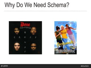 @rsj8000 #SEOforROI
Why Do We Need Schema?
@rsj8000 #ROIofSEO
 