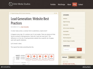 @crestodina #ROIofSEO
 