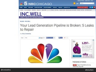 @crestodina #ROIofSEO
 