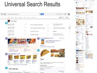 Universal Search Results
 