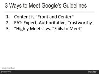 1. Content is “Front and Center”
2. EAT: Expert, Authoritative, Trustworthy
3. “Highly Meets” vs. “Fails to Meet”
3 Ways to Meet Google’s Guidelines
source: Brian Dean
@crestodina@crestodina #ROIofSEO
 
