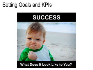 Setting Goals and KPIs
 