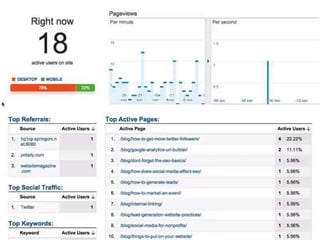 Loyola University Chicago
Quinlan School of Business
 