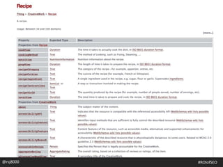 @rsj8000 #SEOforROI@rsj8000 #ROIofSEO
 