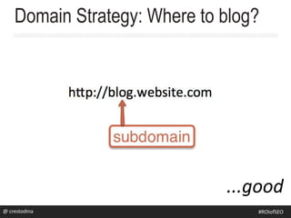 @rsj8000
Domain Strategy: Where to blog?
#SEOforROI@ crestodina #ROIofSEO
...good
 