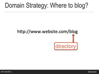 @rsj8000
Domain Strategy: Where to blog?
#SEOforROI@ crestodina #ROIofSEO
 