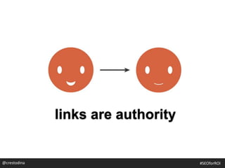 links are authority
@crestodina #SEOforROI
 