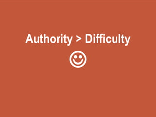 Authority > Difficulty

 
