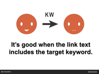 It’s good when the link text
includes the target keyword.
@crestodina #SEOforROI
 