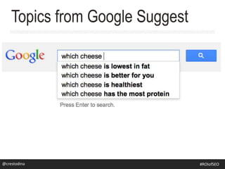 @crestodina
Topics from Google Suggest
#SEOforROI@crestodina #ROIofSEO
 