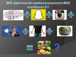 BIG DATA SOCIAL MEDIA ECONOMICS 
NUTRITIONAL CHANGE 
 
