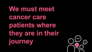 We must meet
cancer care
patients where
they are in their
journey
 