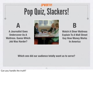 Who The Hell Are We? Meet The Founders.


  Eli                                  Peter
Pariser                            ...